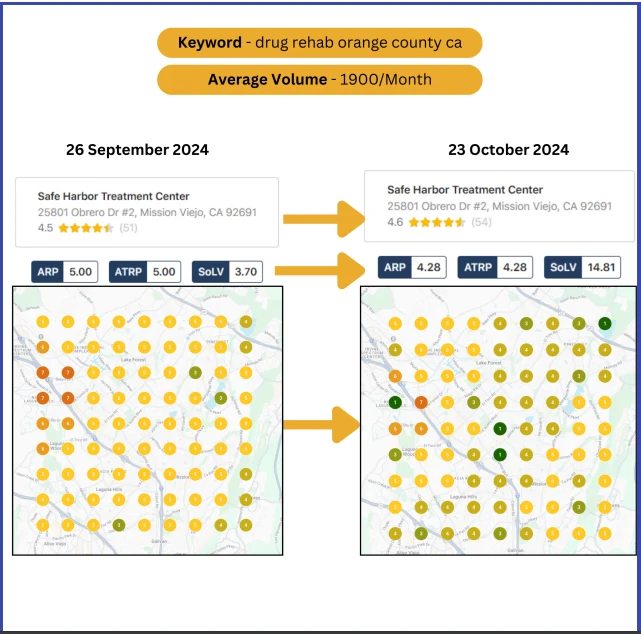 drug rehab orange county ca - rehab